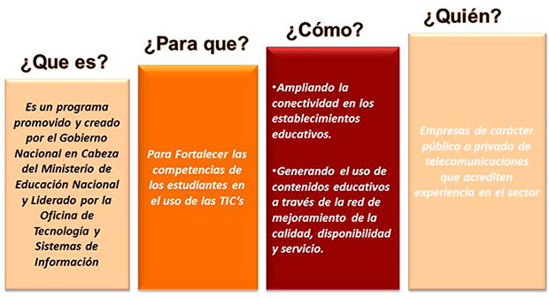 imagen archivo_jpg_Programa_Conexion_Total.jpg