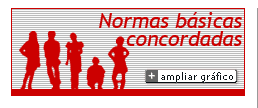 Sistema Educativo Colombiano
