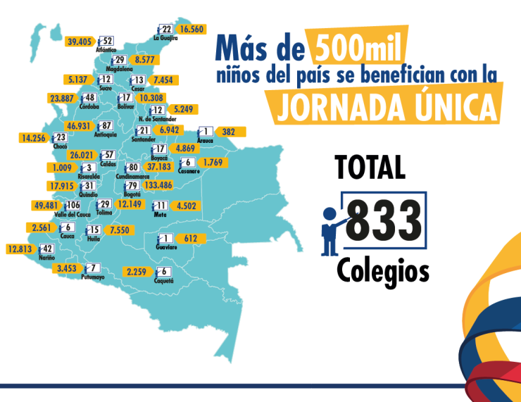 Mapa distribución Jornada Única Mapa distribución Jornada Única