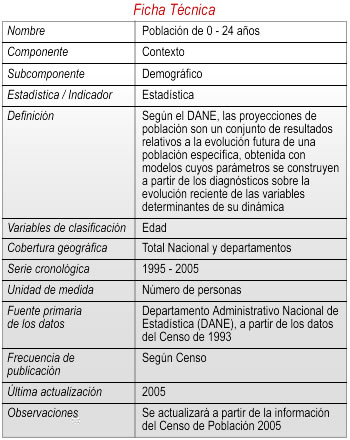 ficha1
