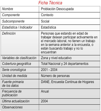 ficha10