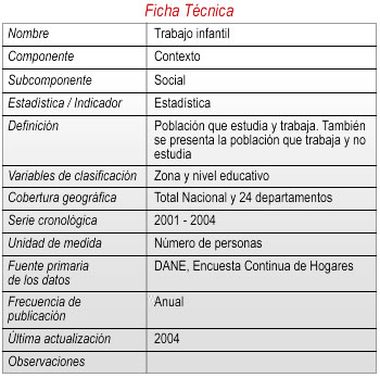 ficha11