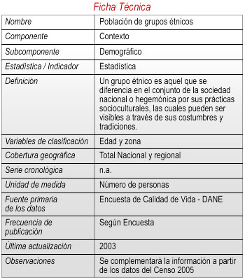ficha2