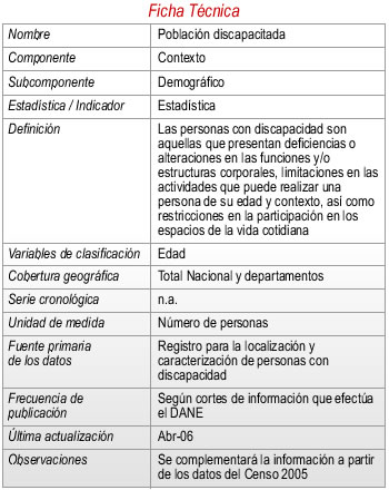 ficha3