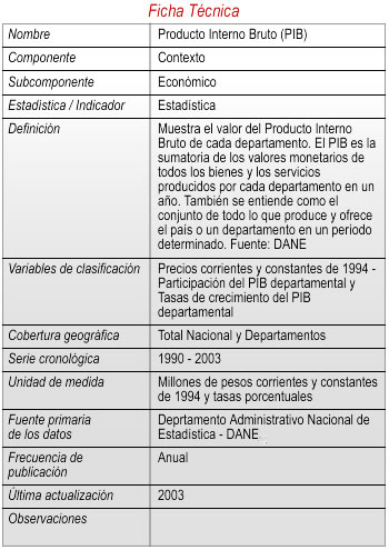 ficha5