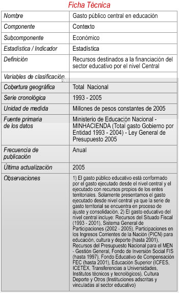 ficha6
