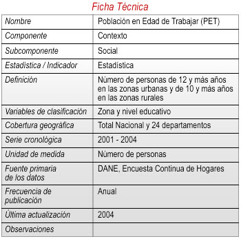 ficha7