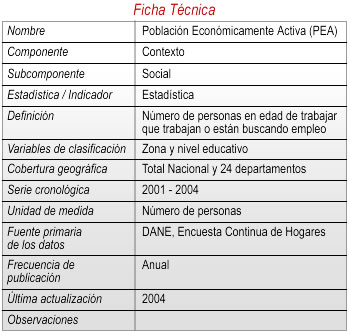 ficha8