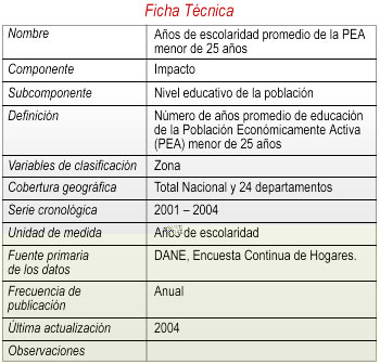 ficha1