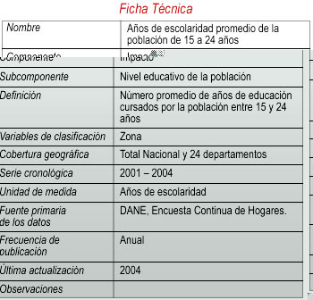 ficha2