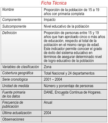 ficha4