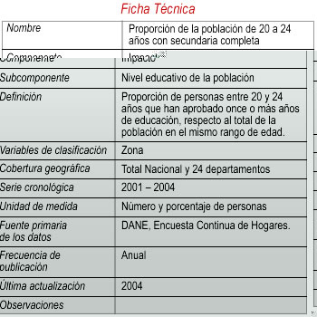 ficha6