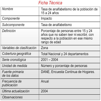 ficha8