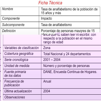 ficha9