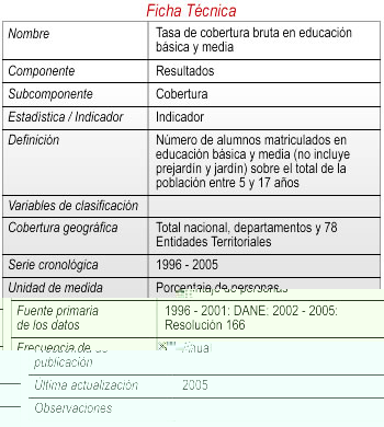Ficha 1