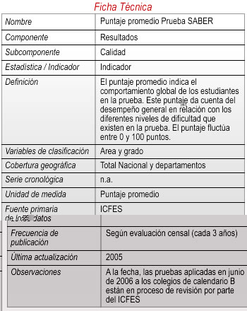 Ficha 3
