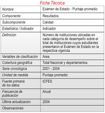 Ficha 5