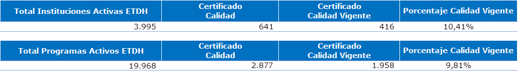 Cobertura_Nivel_Nacional.png