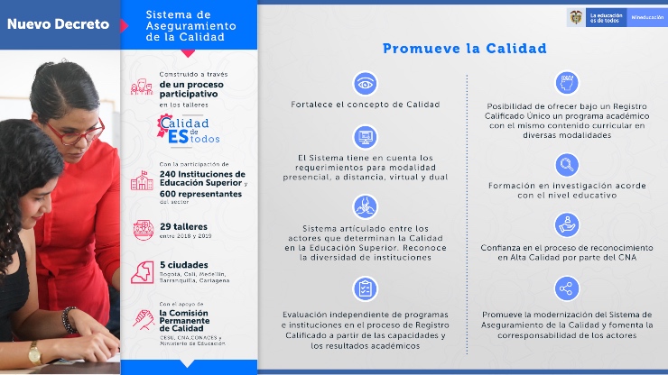 Infografìa Decreto de Registro Calificado Infografìa Decreto de Registro Calificado