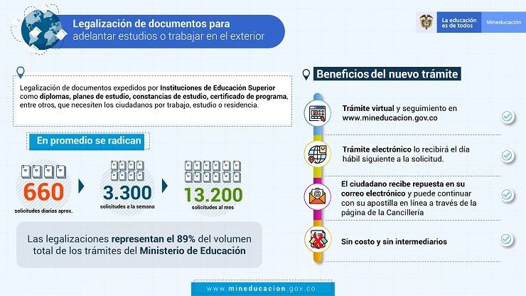 Infografia DiarioHuila.jpg