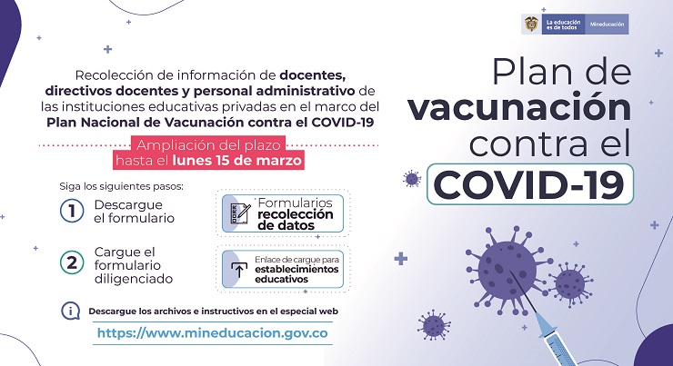 Infografía Plan de Vacunación contra el Covid 19