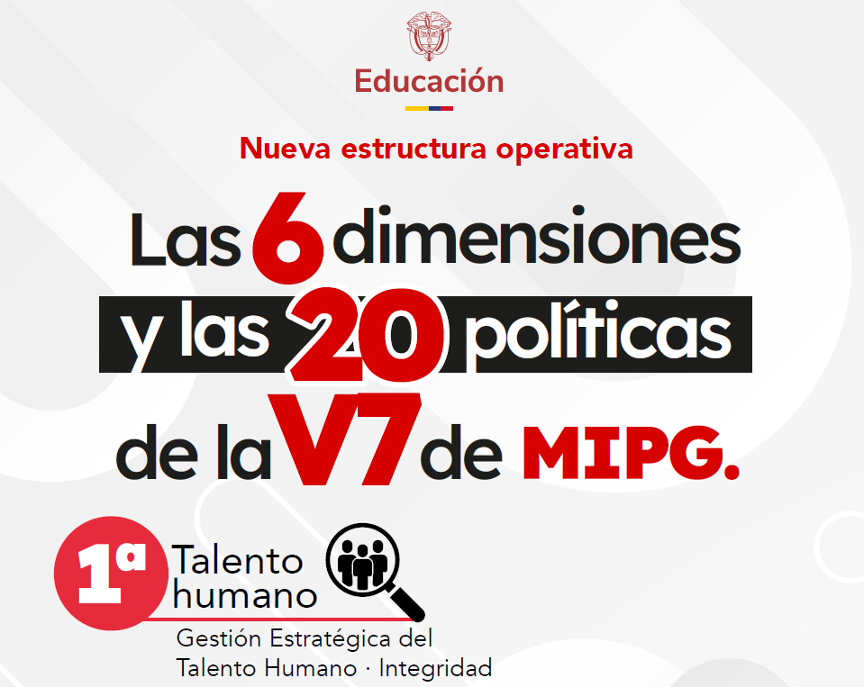 Dimensiones MIPG V7