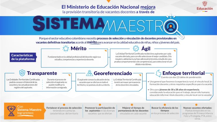 Sistema Maestro