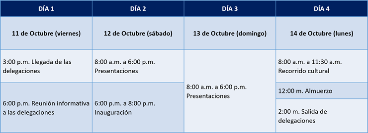 Cronograma encuentro folcrórico y cultural