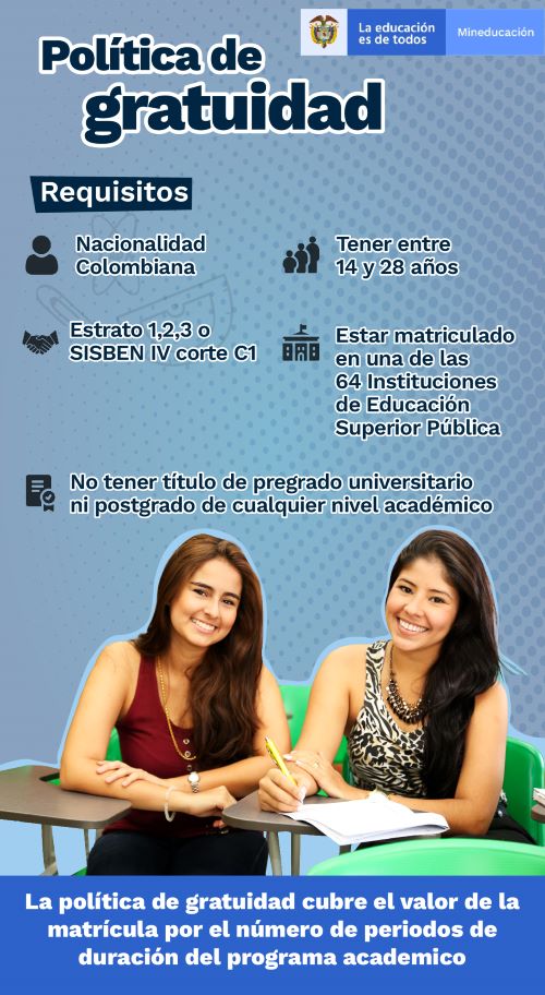 Imagen que muestra dos estudiantes de educación superior junto con los requisitos de la Política de Gratuidad