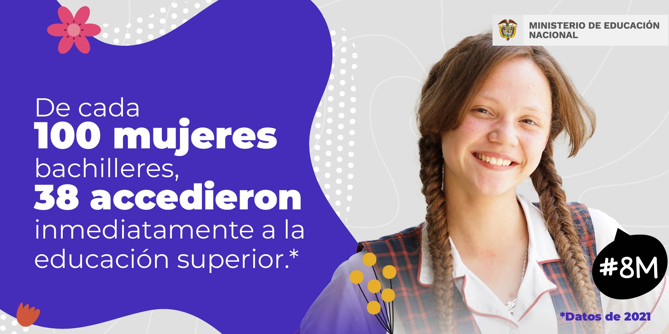De cada 100 mujeres bachilleres 38 accedieron inmediatamente a la educación superior