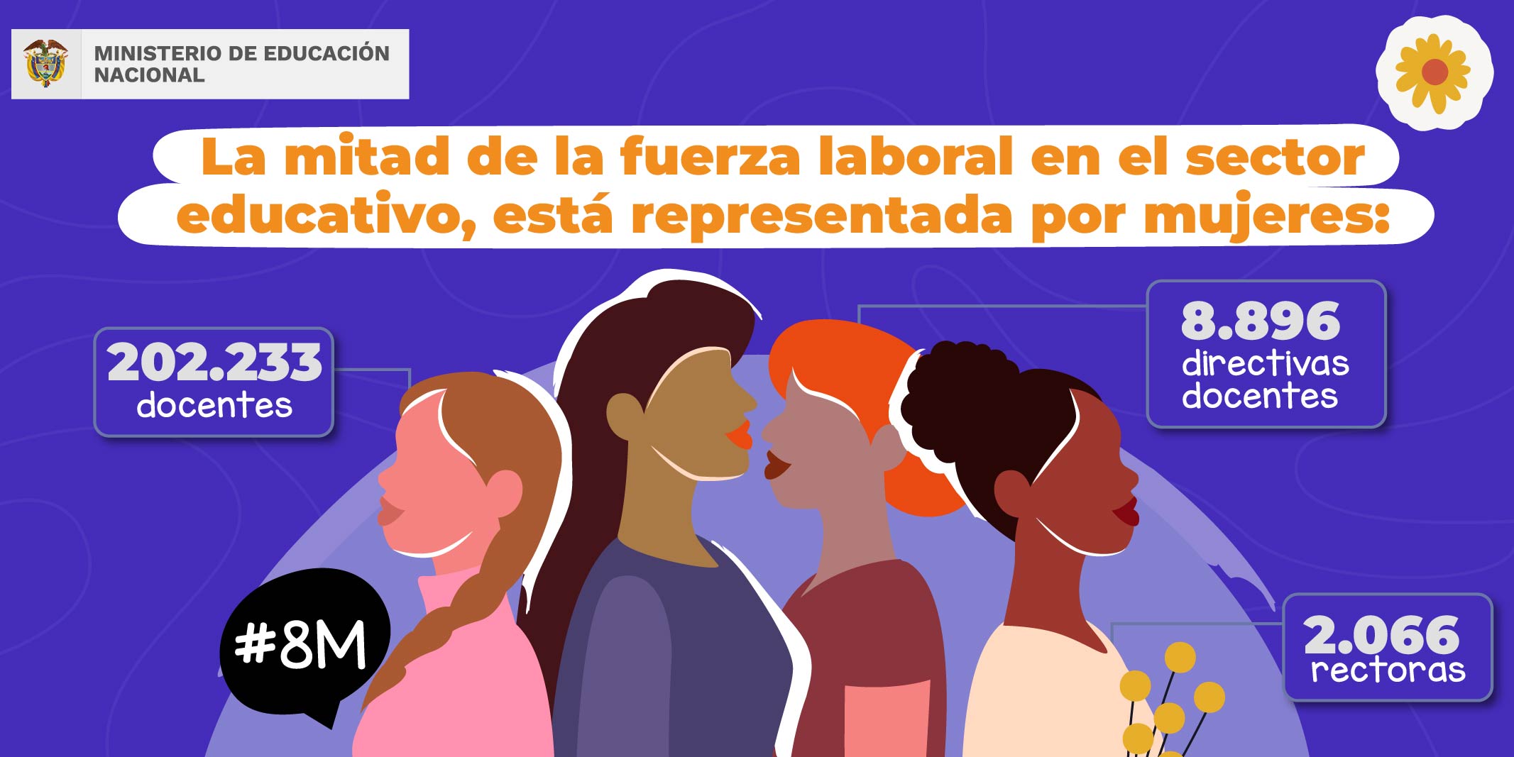 La mitad de la fuerza laboral del sector educativo, está representada por mujeres