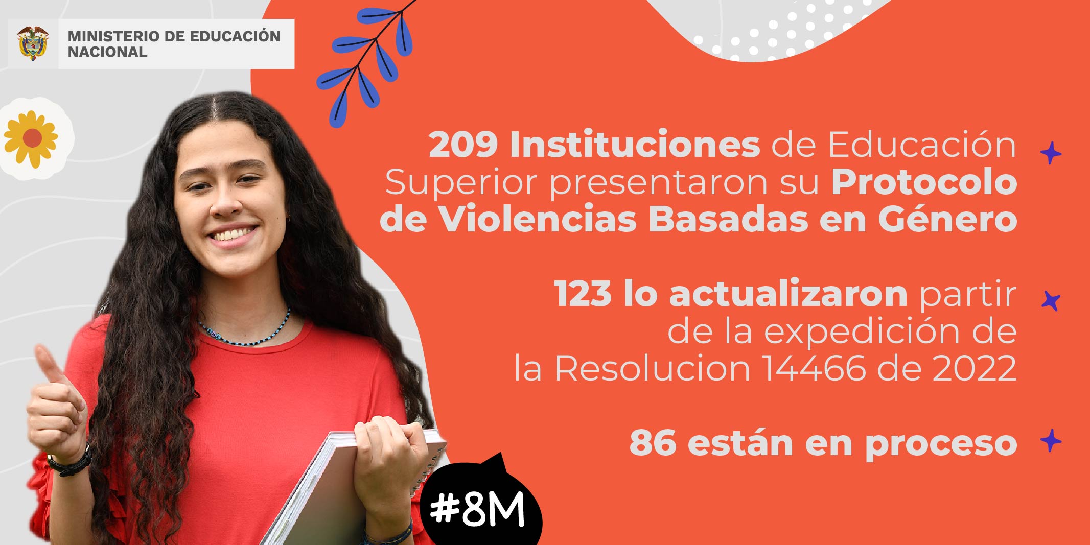 Protocolo de violencia basada en género