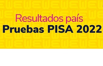 Resultados PISA 2022