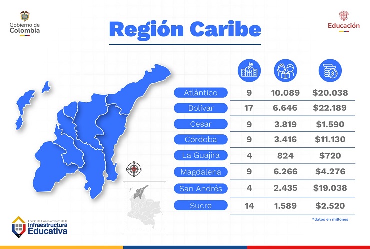 Mapa entregas de obras de infraestructura en región Caribe Mapa entregas de obras de infraestructura en región Caribe