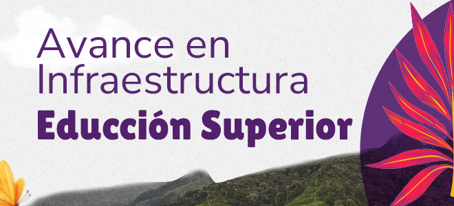 Botón  de acceso a Actualidad del MEN en los Territorios