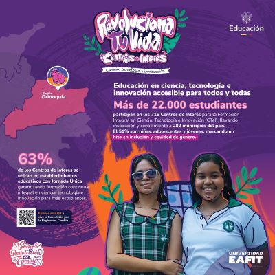 Educación en ciencia, tecnología e innovación accesible para todos y todas