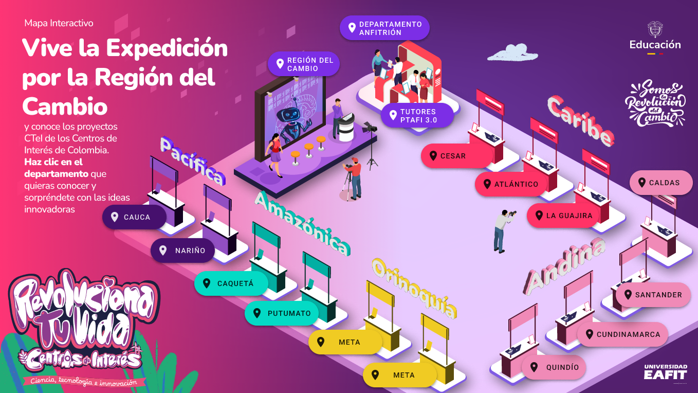Mapa Interactivo