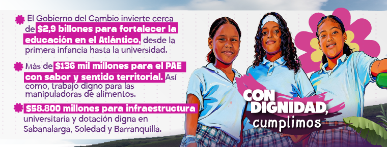 El Gobierno del Cambio invierte cerca de $2,9 billones para fortalecer la educación en el Atlántico, desde la primera infancia hasta la universidad.$58.800 millones para infraestructura universitaria y dotación digna en Sabanalarga, Soledad y Barranquilla. Más de $136 mil millones para el PAE con sabor y sentido territorial. Así como, trabajo digno para las manipuladoras de alimentos.