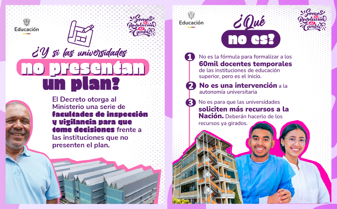 ¿Y si las Universidades no presentan un plan?