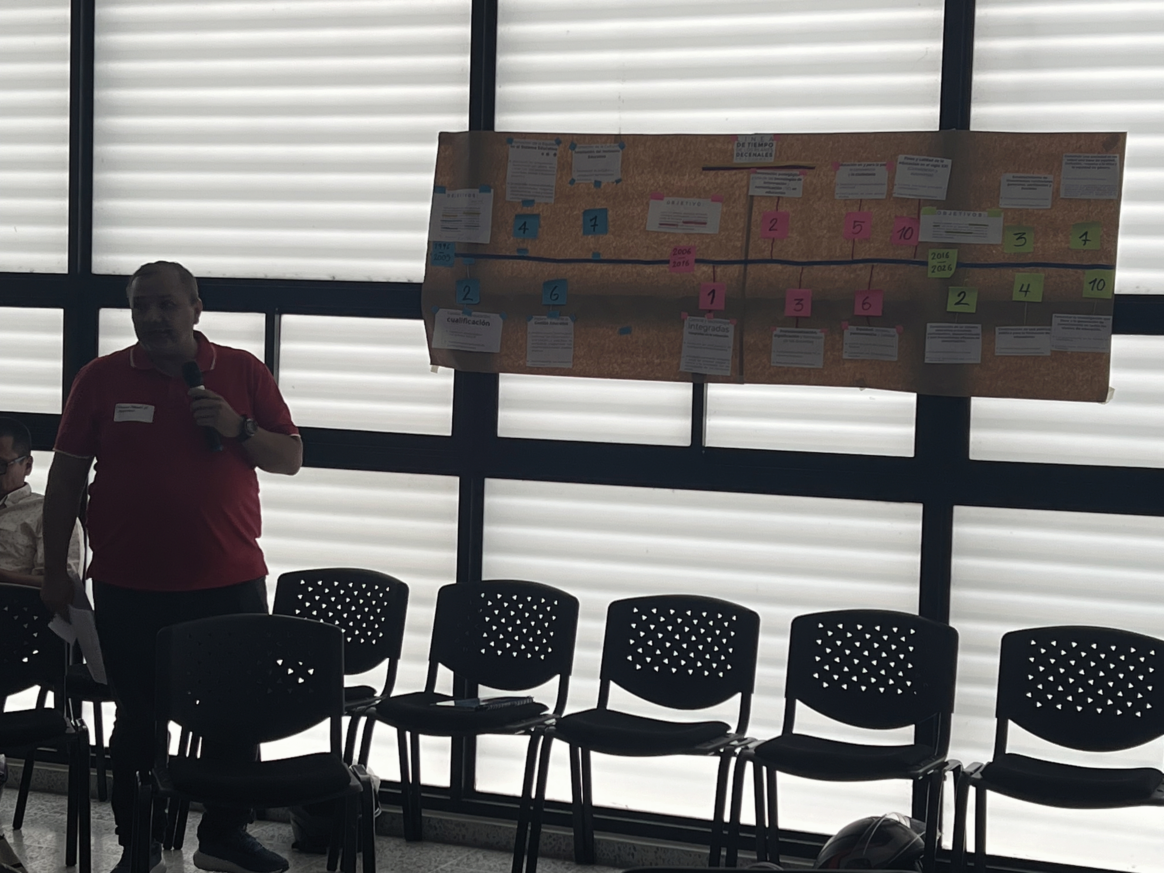 Encuentro Territorial en Florencia