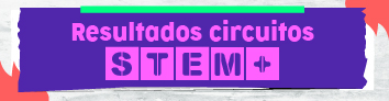  Información de los Resultados Circuitos STEM