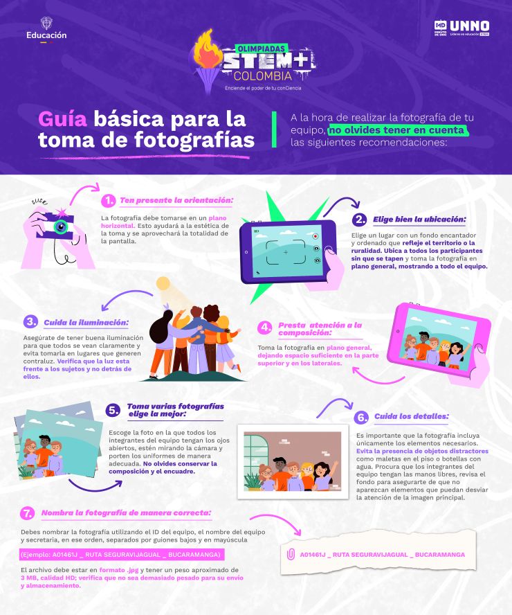 Guía básica para la toma de fotografías