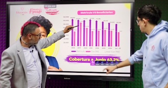 El Gobierno nacional aumentó su aporte a $60.000 millones para el PAE del Tolima