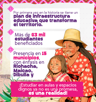 Por primera vez en la historia se tiene un plan de infraestructura educativa que transforma el territorio. Más de 63 mil estudiantes beneficiados. Presencia en 15 municipios, con énfasis en Riohacha, Maicao, Dibulla y Uribia. ¡Estudiar en aulas y espacios dignos ya no es una promesa, es una realidad!