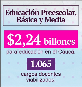 Con más de 3.000 nuevos cargos para docentes y dinamizadores pedagógicos en el Cauca, el Gobierno Petro ratifica y cumple sus compromisos con el magisterio.