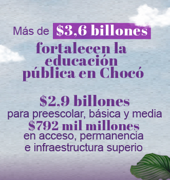 Más de $3,6 billones fortalecen la educación pública en Chocó. $2,9 billones para preescolar, básica y media $792 mil millones en acceso, permanencia e infraestructura superior