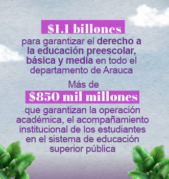 $1.1 billones para garantizar el derecho a la educación preescolar, básica y media  en todo el departamento de Arauca