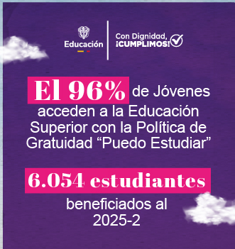 El 96% de jóvenes acceden a la Educación Superior con la Política de Gratuidad “Puedo Estudiar”