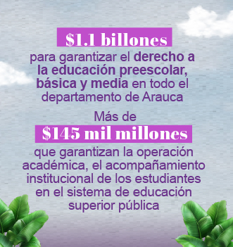 $1.1 billones para garantizar el derecho a la educación preescolar, básica y media  en todo el departamento de Arauca