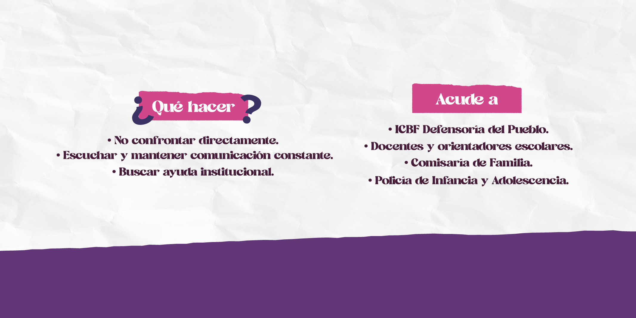 Qué hacer y a dónde acudir
